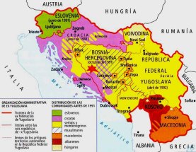 Situación étnica de Yugoslavia antes de la guerra.